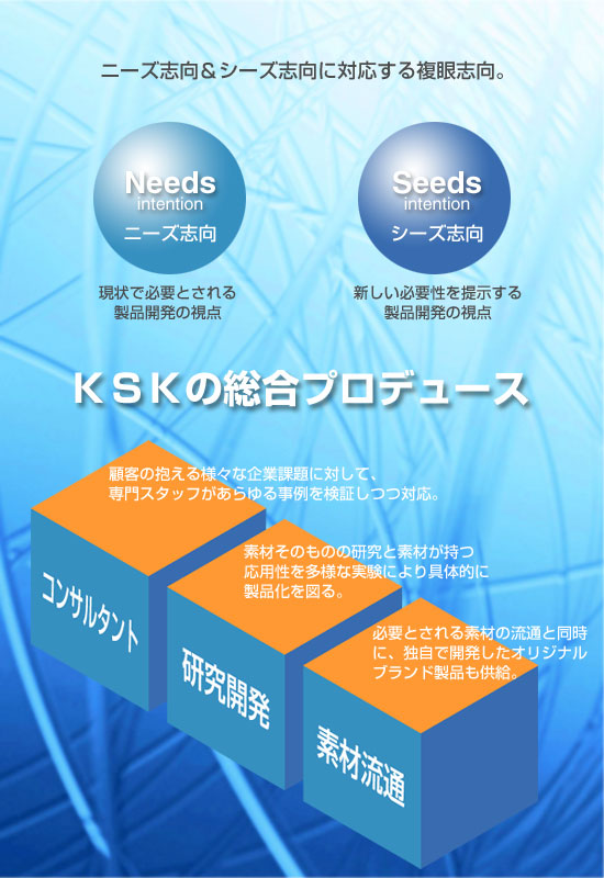 ニーズ志向&シーズ志向に対応する複眼志向。KSKの総合プロデュース（コンサルタント・研究開発・素材流通）